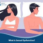 What is Sexual Dysfunction?