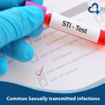 Common Sexually transmitted infections