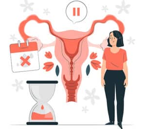 Menstrual Cycle Health