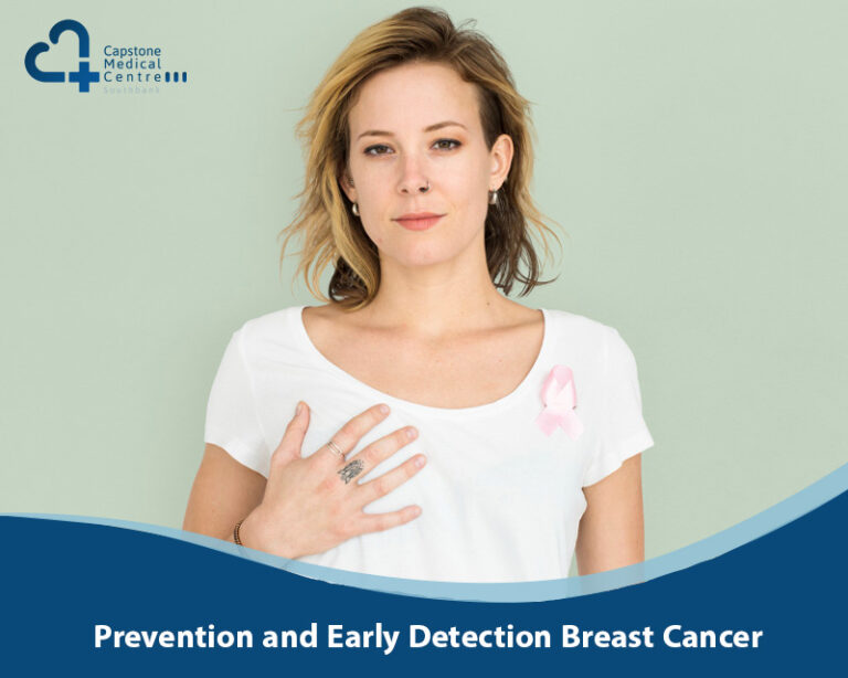 Breast Cancer