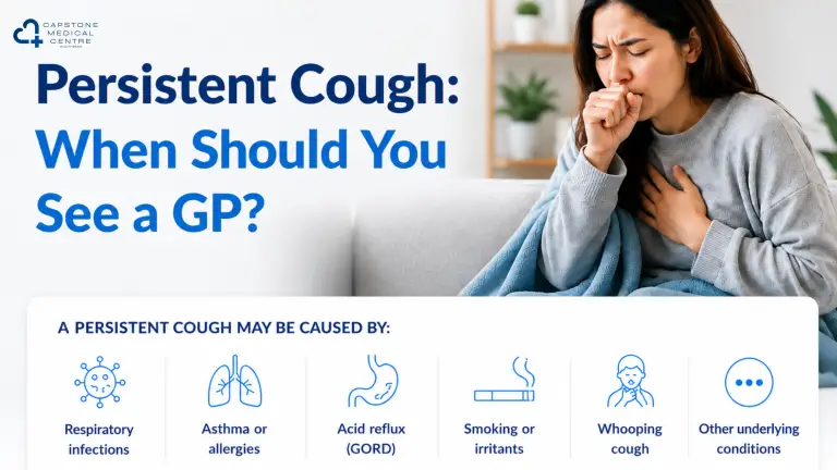 Persistent Cough Health Guide - Capstone Medical Centre Southbank - Capstone Medical Centre Southbank Persistent cough guide showing when to see a GP
